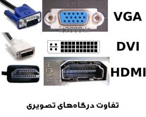 تفاوت پورت HDMI با DVI و VGA